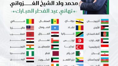 صورة رئيس الجمهورية يوجّه برقيات تهنئة إلى قادة دول إسلامية بمناسبة حلول عيد الفطر المبارك.