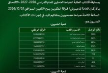 صورة الجيش الوطني يستدعي دفعة جديدة من المقبولين في مسابقة الطلبة الضباط العاملين لاستكمال إجراءات الاكتتاب